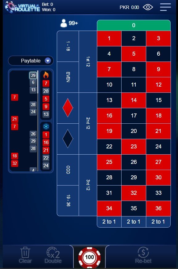 Roulette