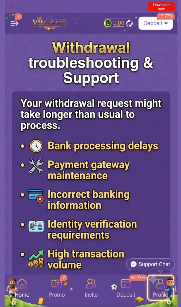 Withdrawal - Troubleshooting & Support